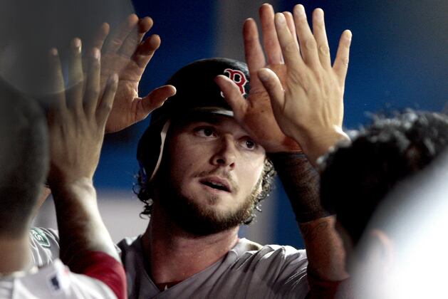 Young Stars Provide Hope for Red Sox in Second Half