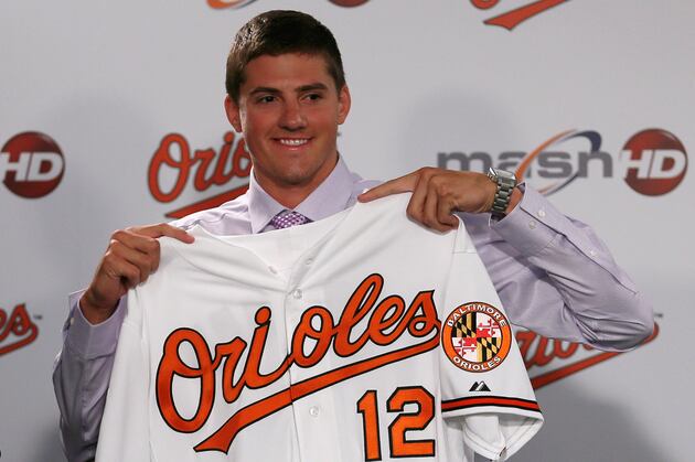 Baltimore Orioles: Signing Kevin Gausman Important for Future Success