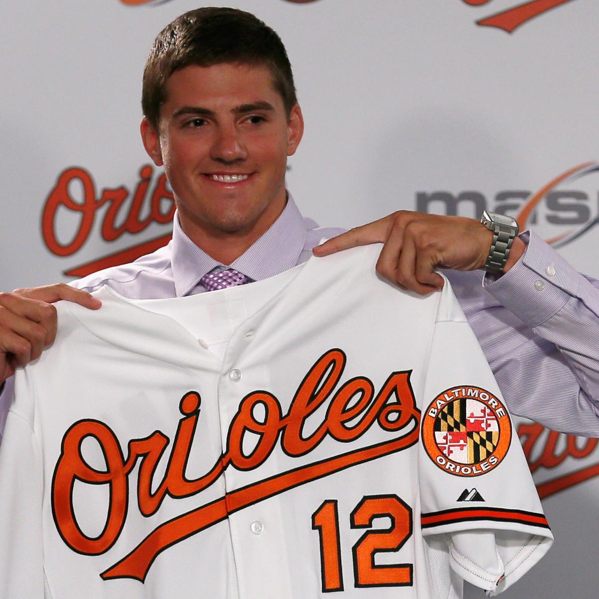 Muslim views on gambling 2012 mlb draft slot money