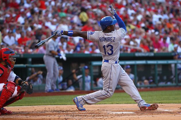 Los Angeles Dodgers Are Spenders Again, Thus the McCourt Era Is over