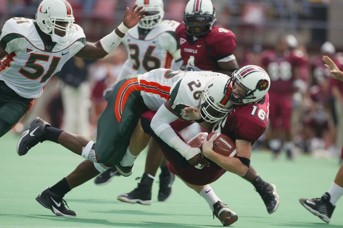Miami Hurricanes Football The AllTime Dream Team Bleacher Report