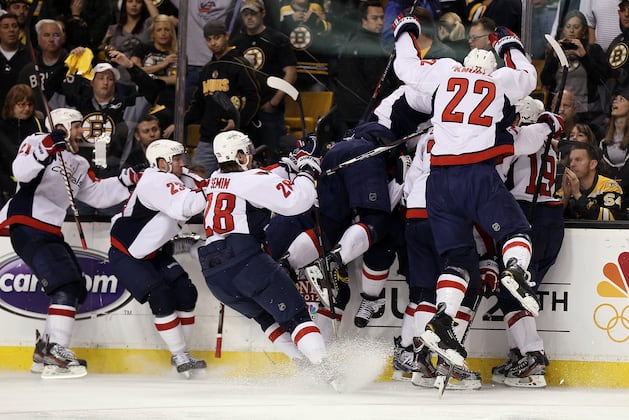 Are the 2012-13 Capitals Moving in the Right Direction or Heading for Trouble?