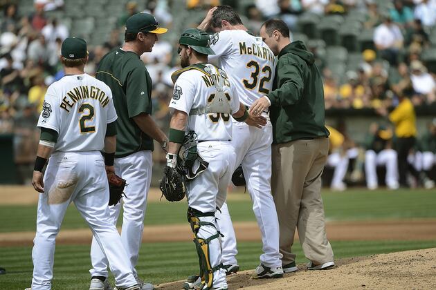 Aybar Still Agitated After His Line Drive Injuries McCarthy