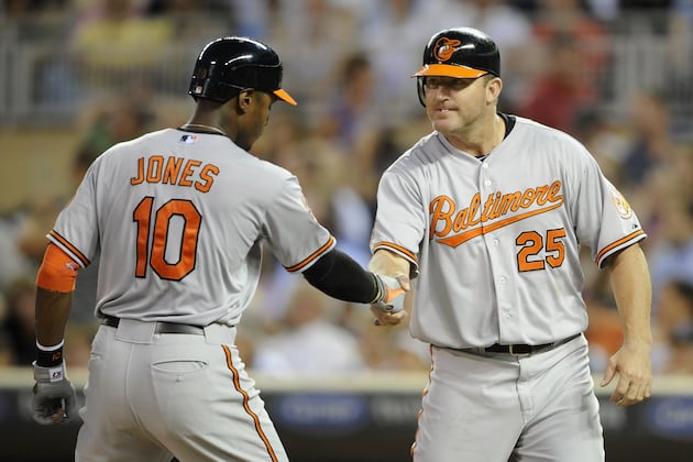 Orioles Activate Jim Thome from the Disabled List