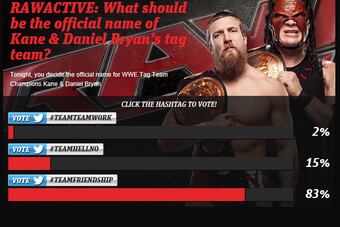 wwe.com