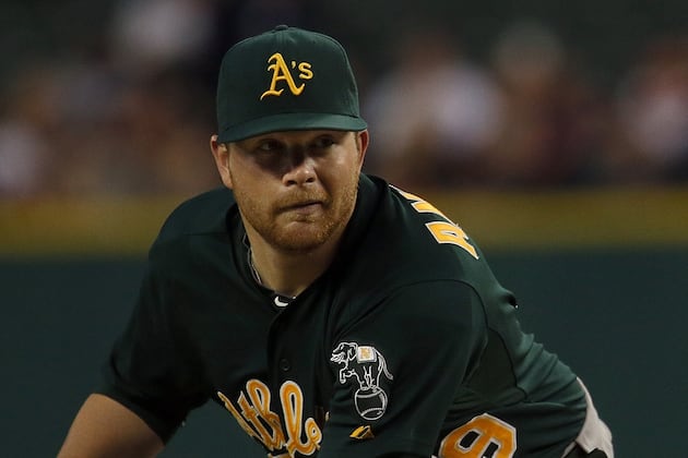 The Latest on Brett Anderson, Rotation
