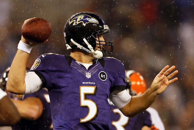 Flacco's Contract Is “up to Bisciotti”