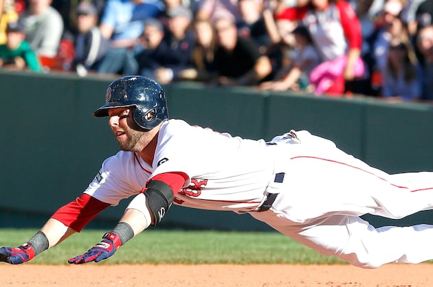 Pedroia out with Finger Injury