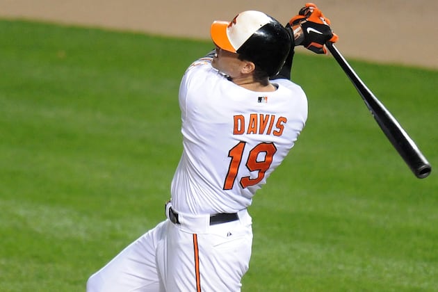Chris Davis Joins Reggie Jackson in Orioles' History