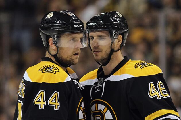 Krejci Signing in Czech Republic Tomorrow