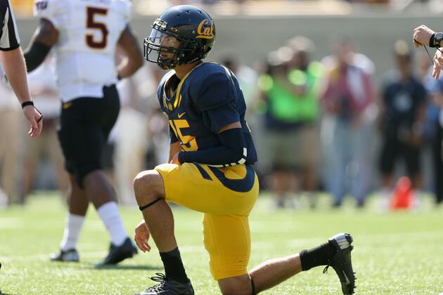Quiz: Test Your Cal Bears Knowledge: San Jose Mercury News