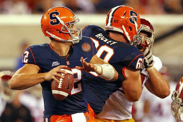 Syracuse, Pittsburgh Game Has ACC Implications as Teams Transition from Big East