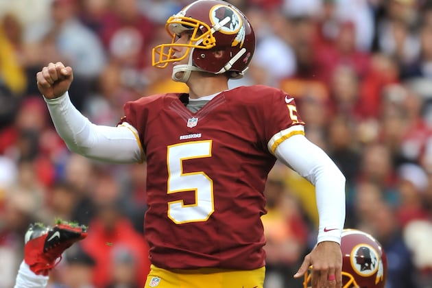 Report: Redskins to Try Out Kickers