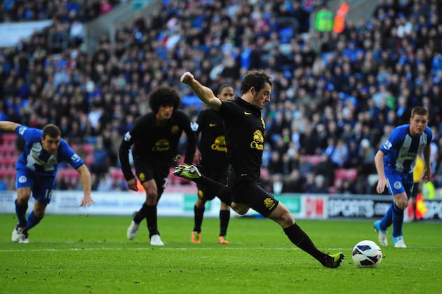 Everton vs Wigan: Draw Highlights Issues for Upcoming QPR and Liverpool Matches