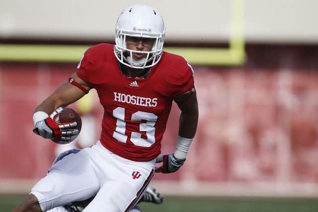Latest IU Injury Update