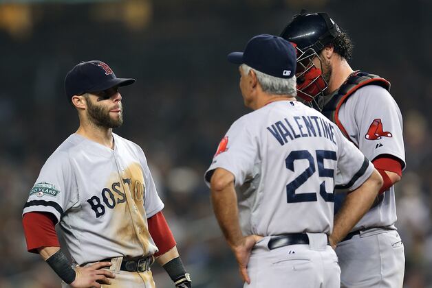 Sox to Start Manager Interviews Friday