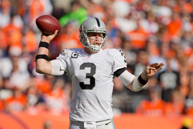 Waiver Wire: Green with Envy for Week 6
