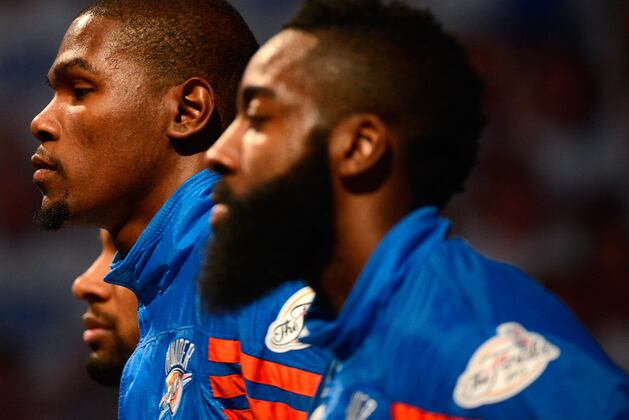 Practice Report: Reggie Jackson, Rebounds & Rotations