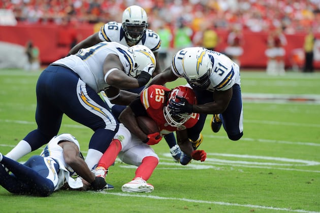 Chargers Defense Answering Challenge
