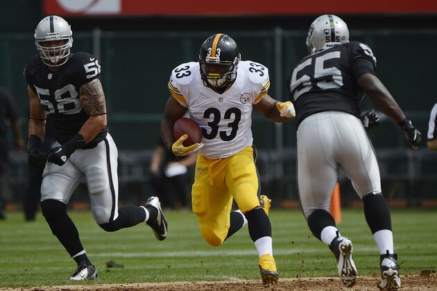 Isaac Redman: Why Staying Healthy Is Key to Pittsburgh Steelers' Season