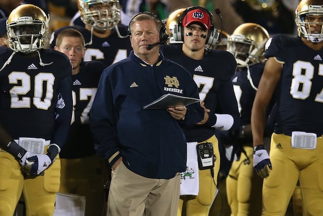 Mind of Mike: Irish Getting Defensive