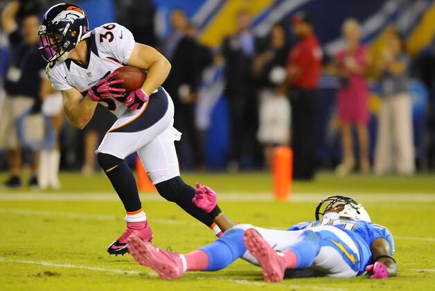 Broncos' Gamble on Four Free-Agent Keepers Provides Big Payoffs