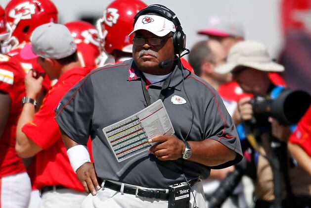 Falling Down: Chiefs Have Trailed for 78 Percent of Season