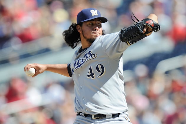 The Milwaukee Brewers' 2012 Report Card: Part Three