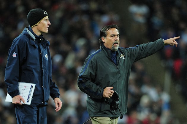 Rams Report Card: Defense, Coaches Flunk