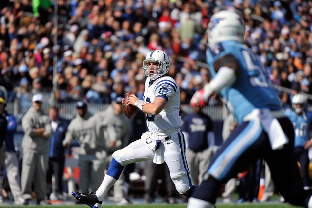 Indianapolis Star Test of Luck Section