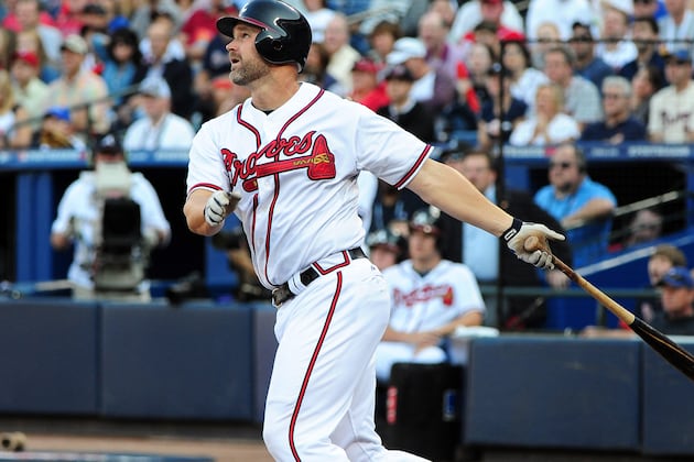 Braves Would Like to Re-Sign Ross