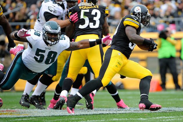 Steelers' Injury Updates