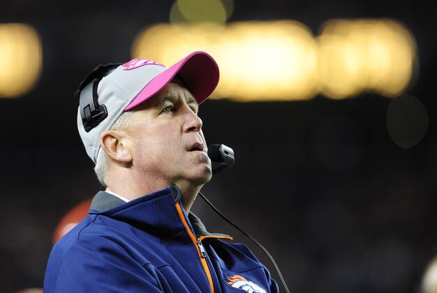 Broncos Activate Rookie Safety Duke Ihenacho
