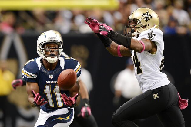 Chargers Full of Moving Parts on Short Week