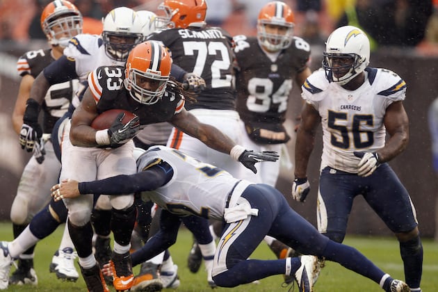 Browns Rookie Trent Richardson Aiming to Become Force on Third-and-1