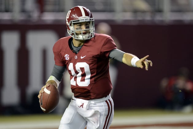 Alabama Football: Breaking Down Crimson Tide's Blueprint to Victory vs. LSU