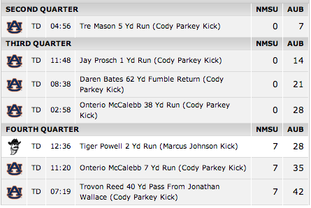 via ESPN