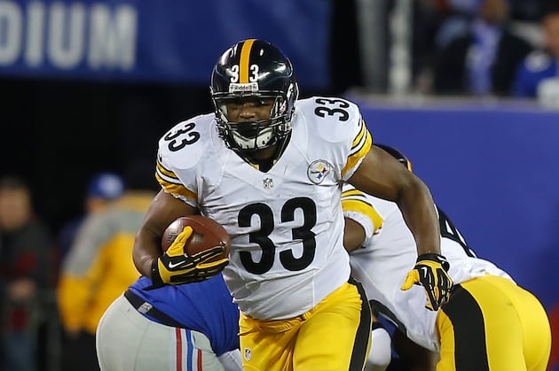 Updated Outlook, Analysis and Projections for Injury-Riddled Steelers RB Corps
