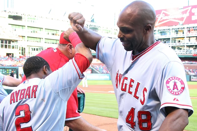 Source: Red Sox Interested in Torii Hunter