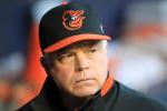 Report: O's Plan to Extend Buck Showalter