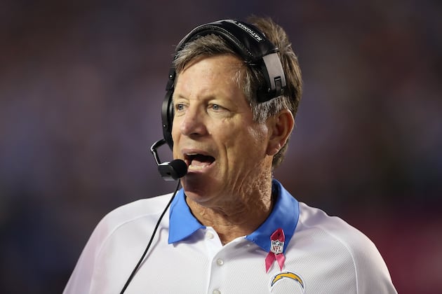 Chargers Cleared for Use of 'Sticky' Towels, Still Face Fine