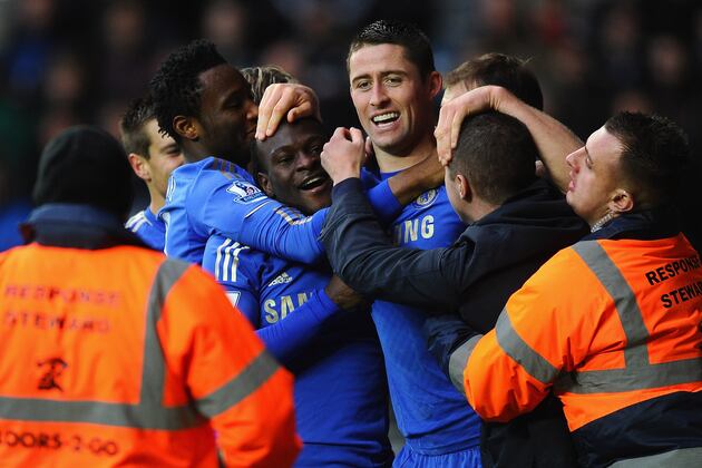 Best & Worst of Africa in the European Champions League
