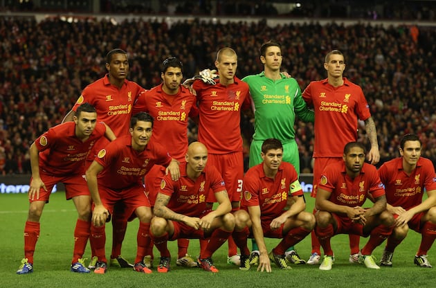 Match Report: Anzhi 1-0 Liverpool