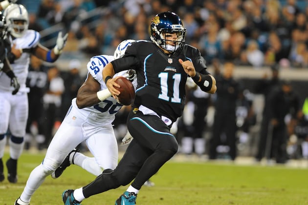 Blaine Gabbert Injury: Updates on Jaguars QB's Shoulder