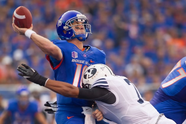 Big East in the Post-BCS World, Pt. 2: Is the Current Big East Plan Shortsighted?