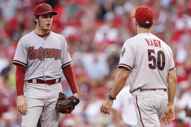 Trevor Bauer Has Reached out to Teammates to Mend Fences