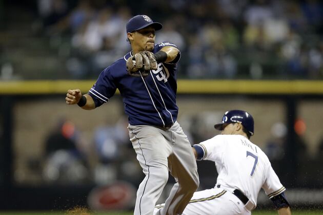 Everth Cabrera: Dynamic Leadoff Hitter?