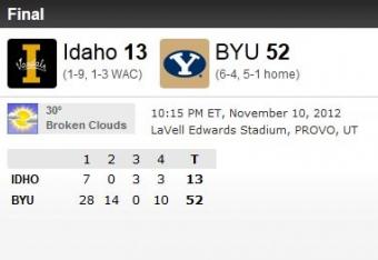 Courtesy of ESPN.com