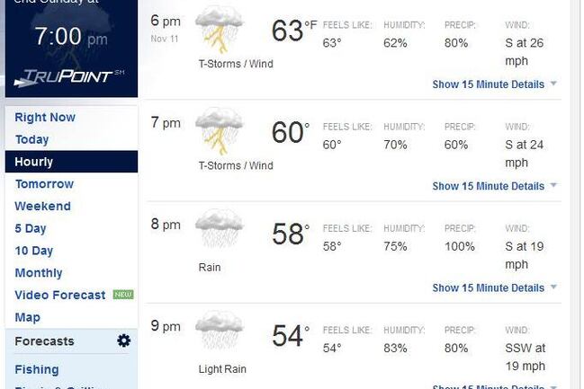 Via weather.com