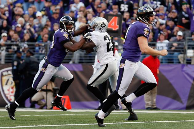 Should Raiders Be Ruffled by Ravens' Fake FG?
